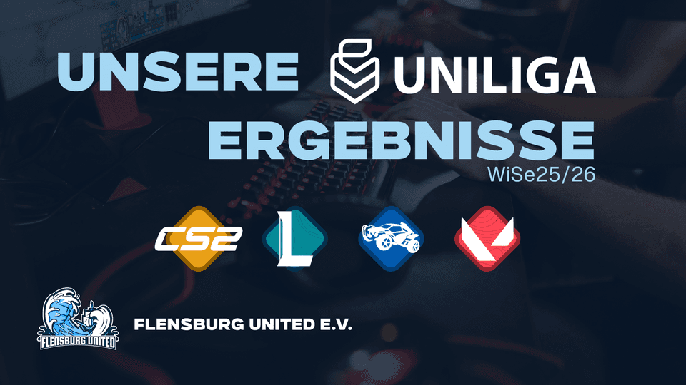 WiSe 25-26 Ergebnisse